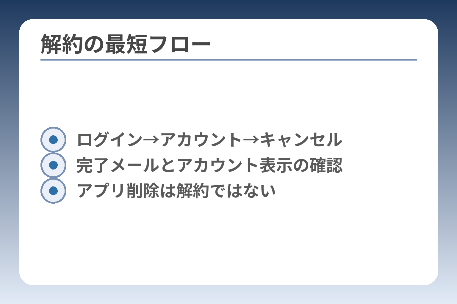 解約の最短フロー