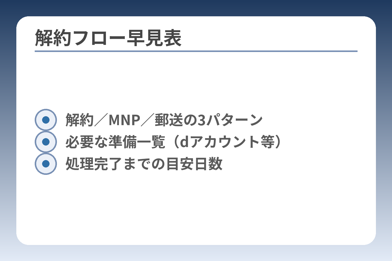 解約フロー早見表