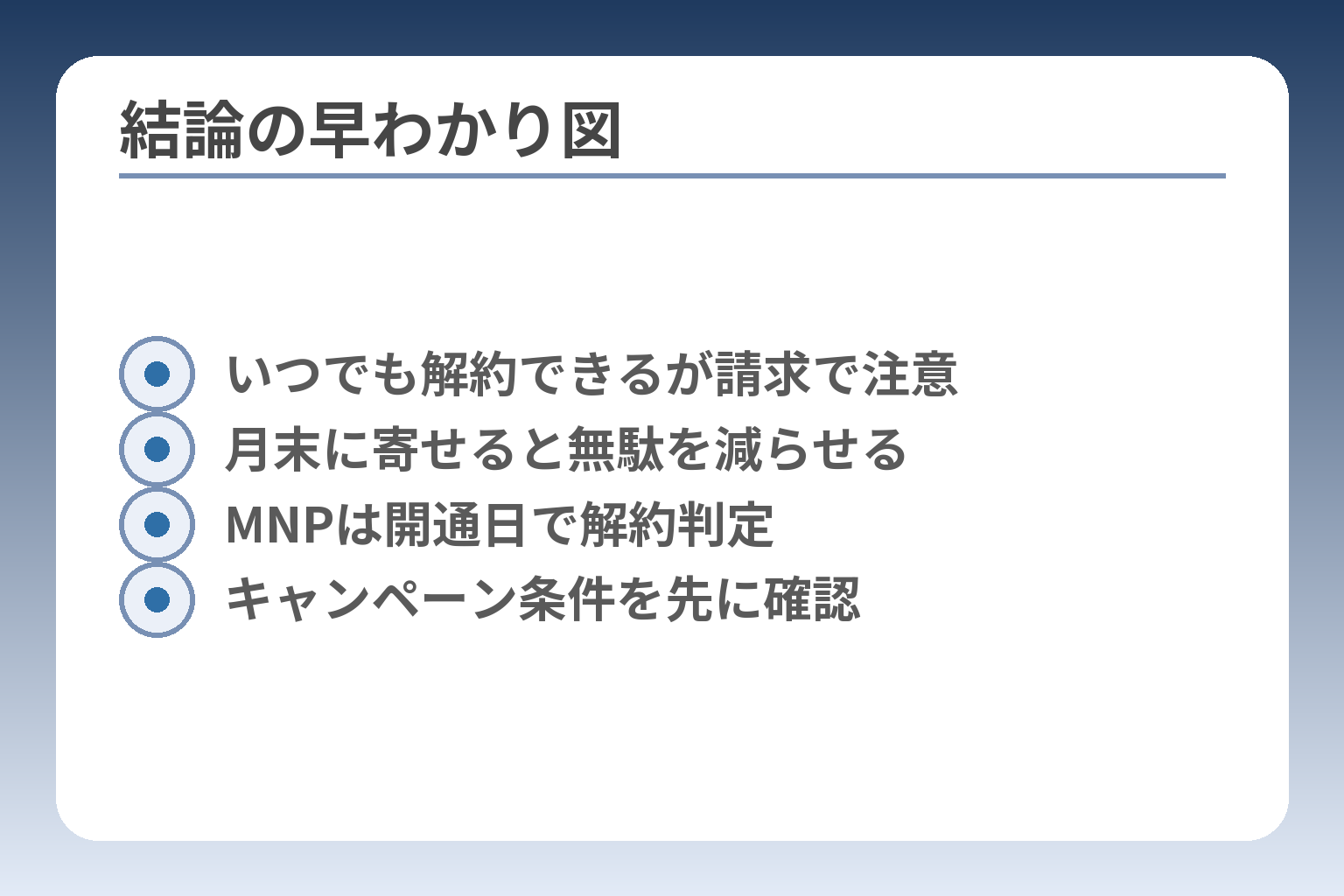 結論の早わかり図