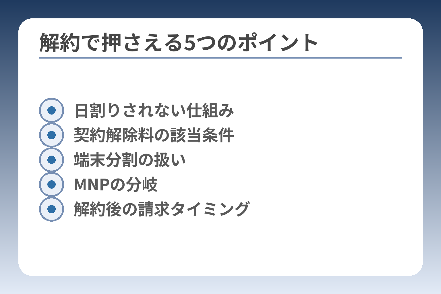 解約で押さえる5つのポイント