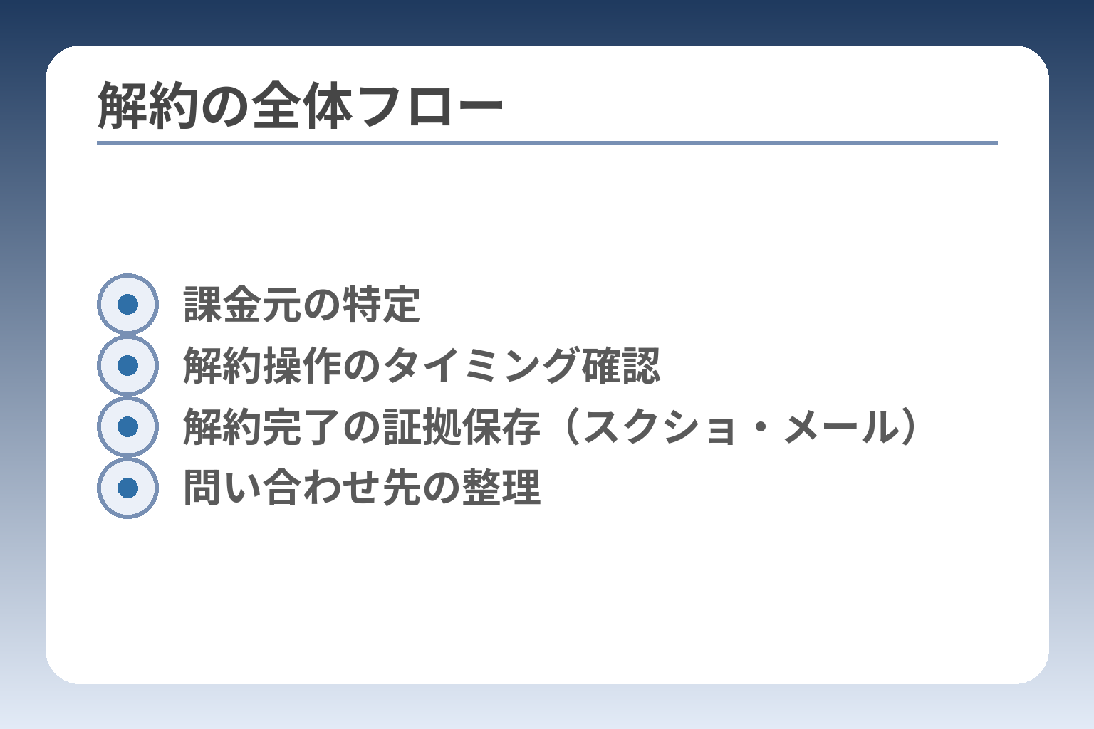 解約の全体フロー