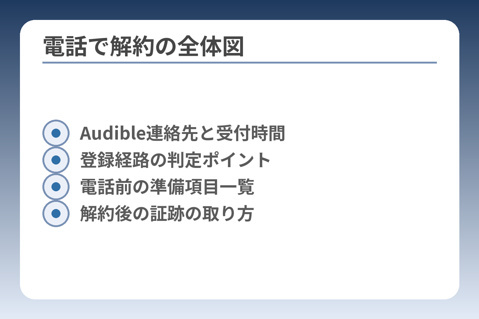 電話で解約の全体図