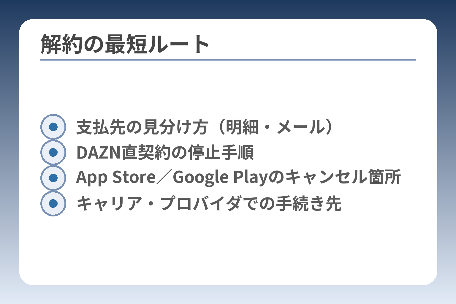 解約の最短ルート