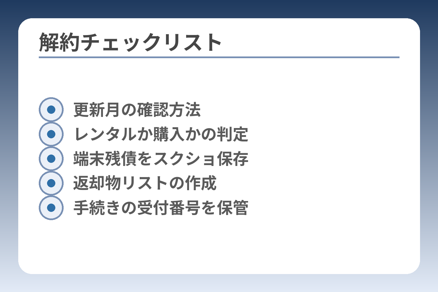 解約チェックリスト