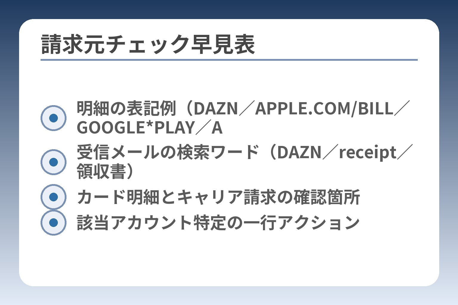 請求元チェック早見表