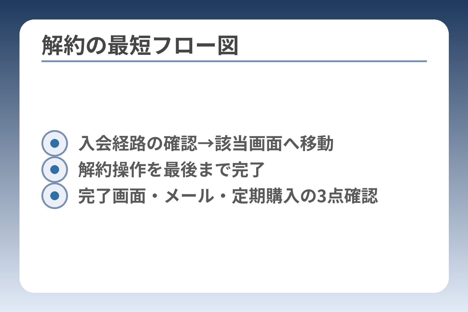 解約の最短フロー図