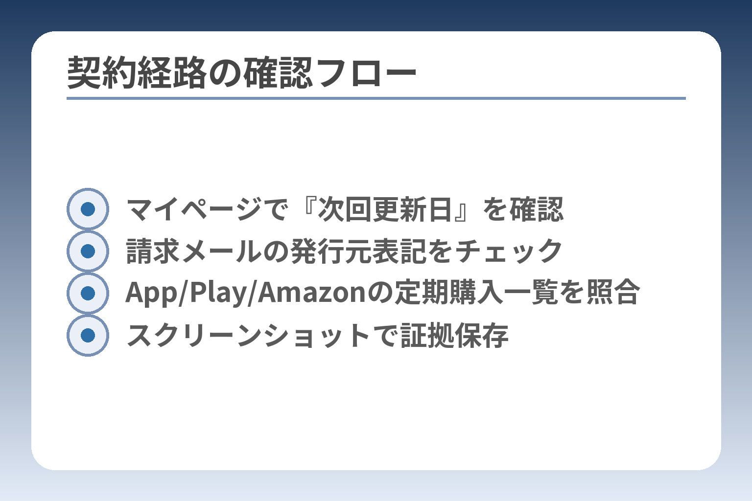 契約経路の確認フロー