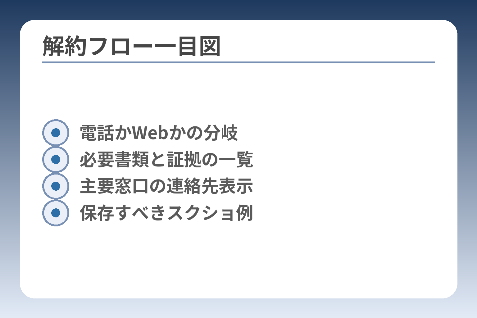解約フロー一目図