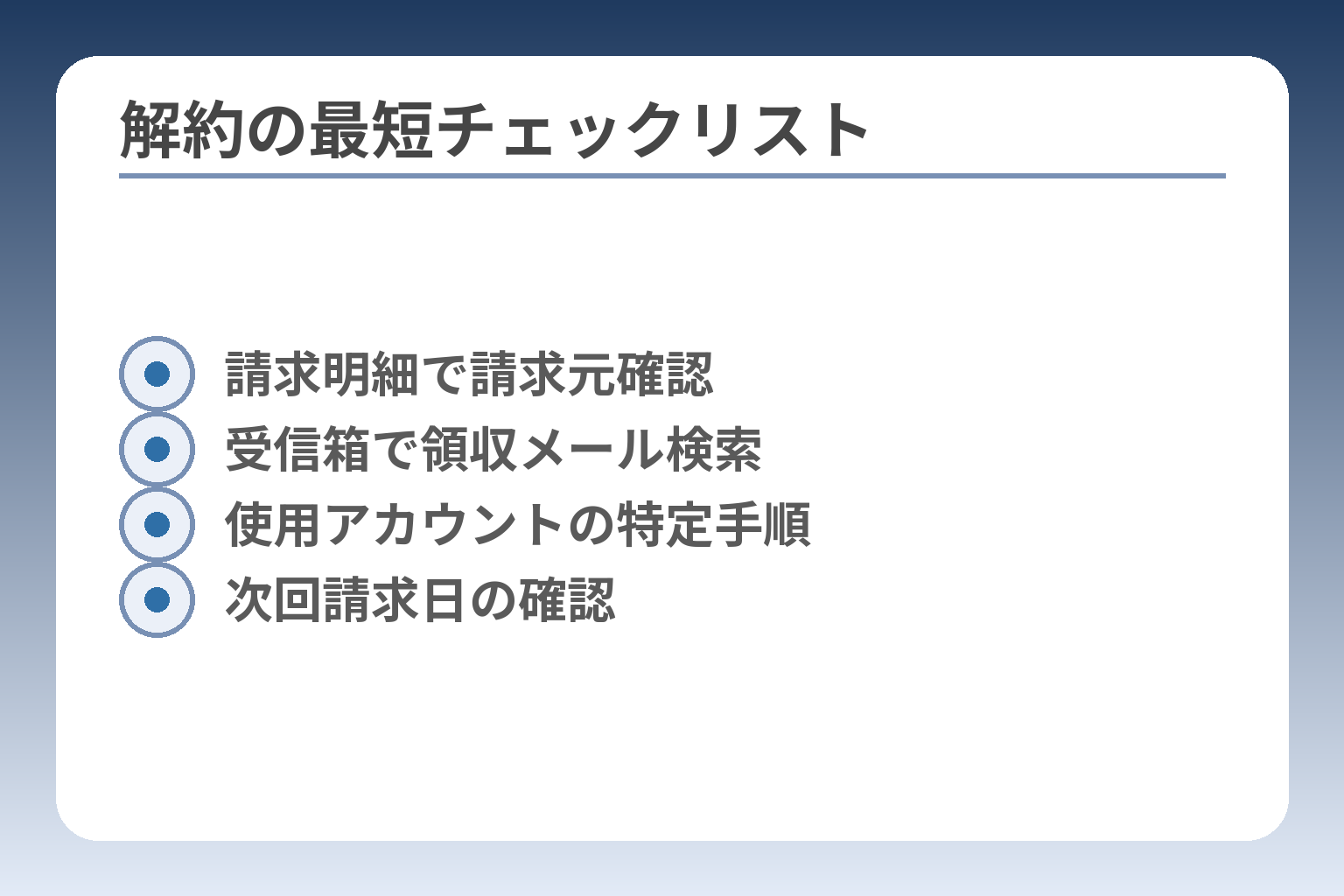 解約の最短チェックリスト