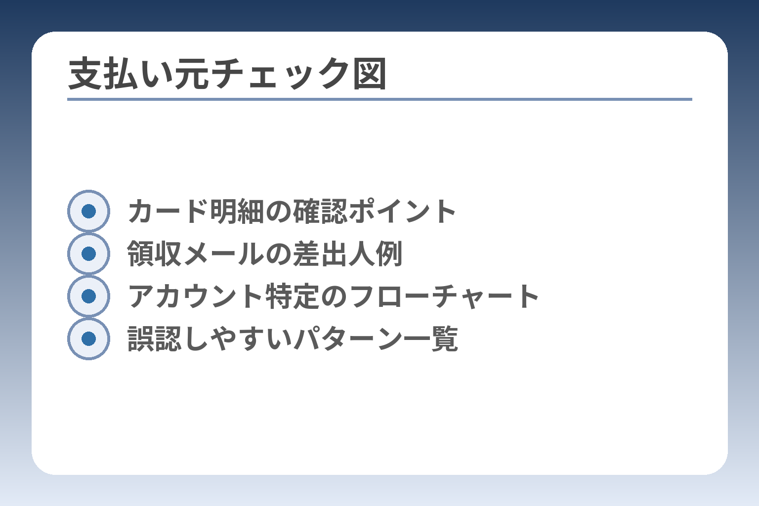 支払い元チェック図
