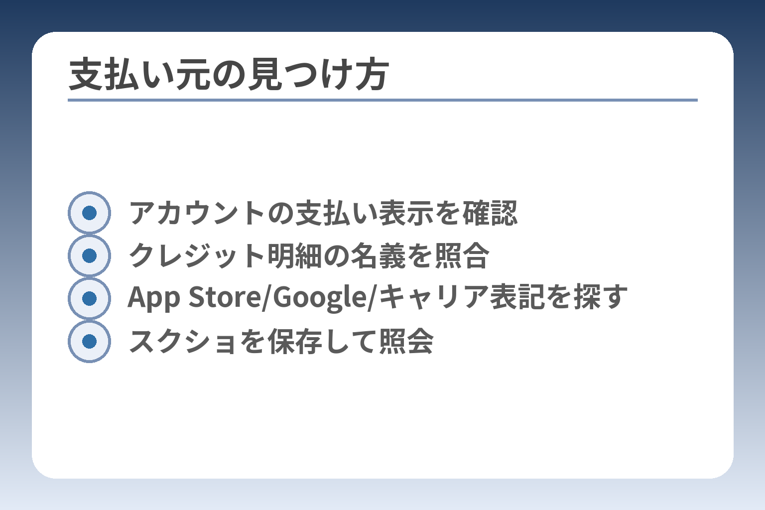 支払い元の見つけ方