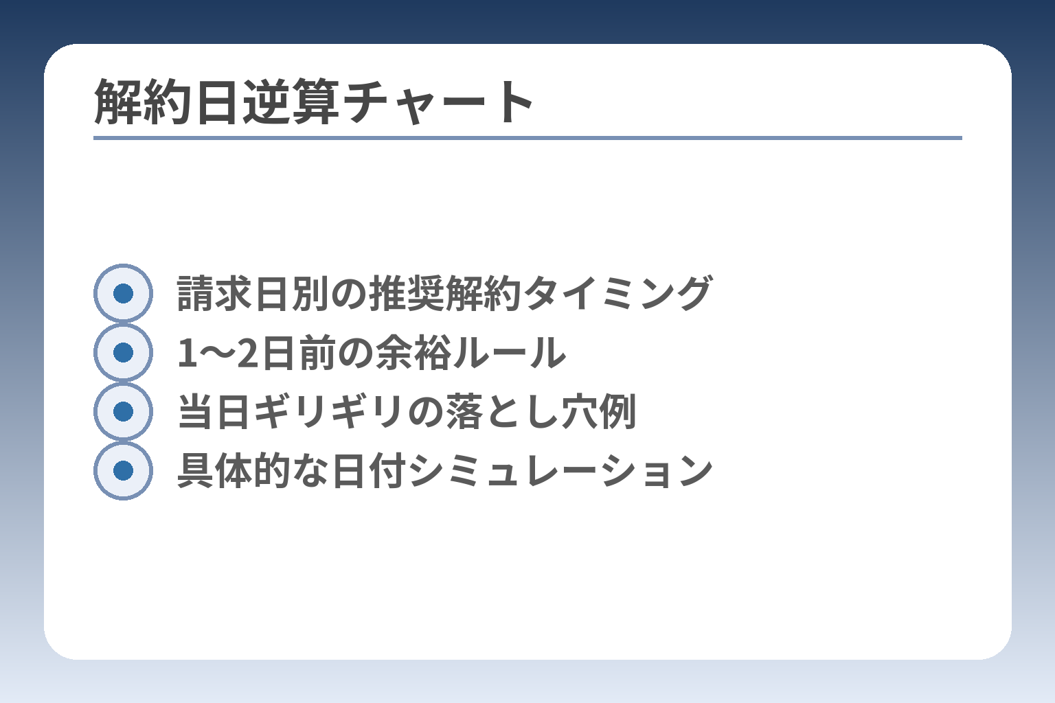 解約日逆算チャート