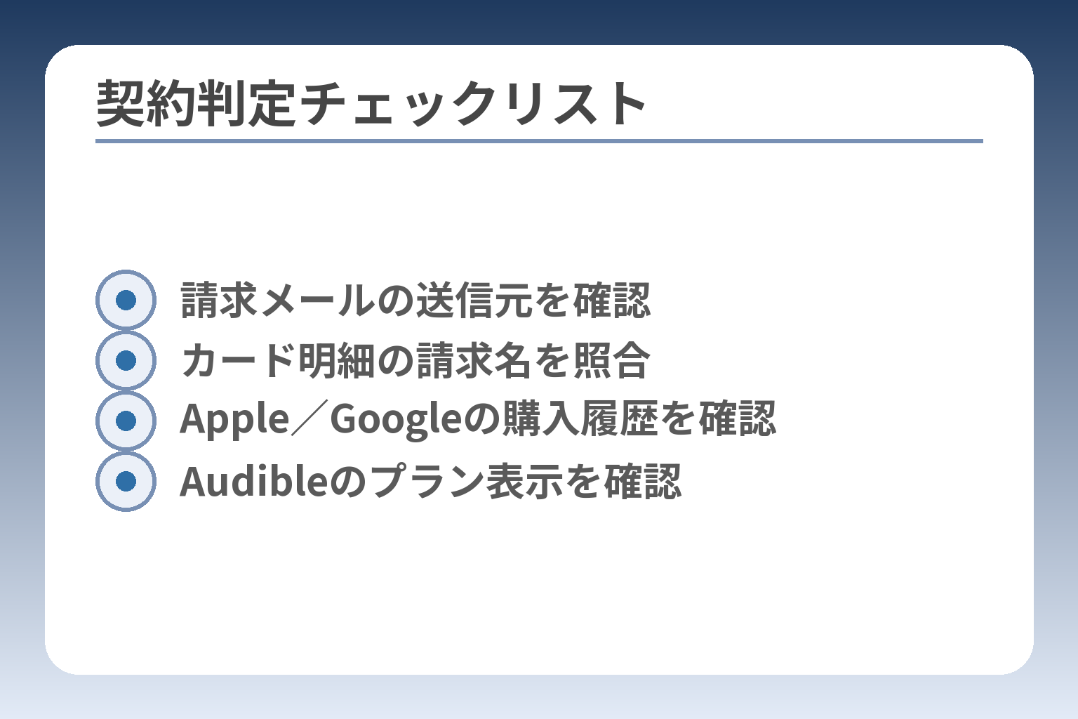 契約判定チェックリスト