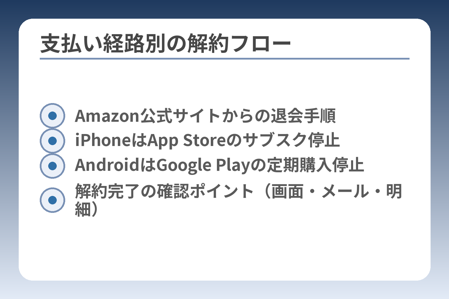 支払い経路別の解約フロー