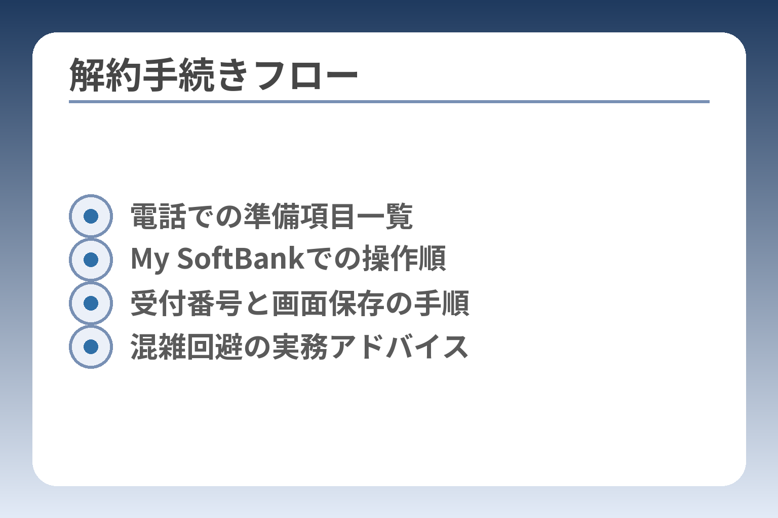 解約手続きフロー