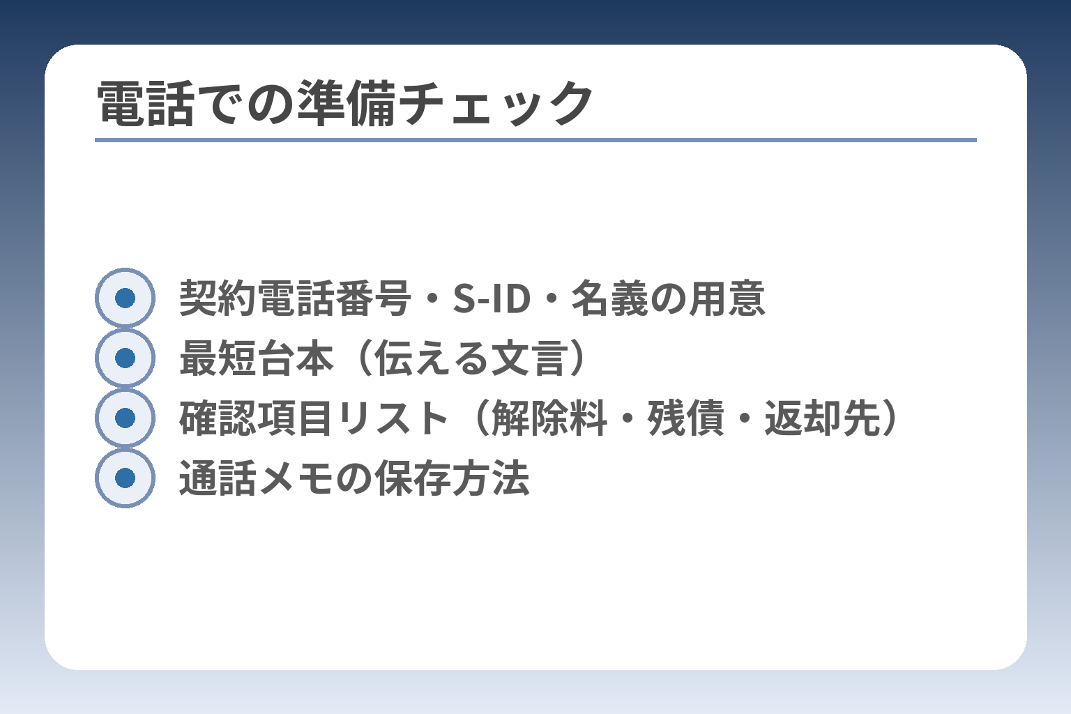 電話での準備チェック