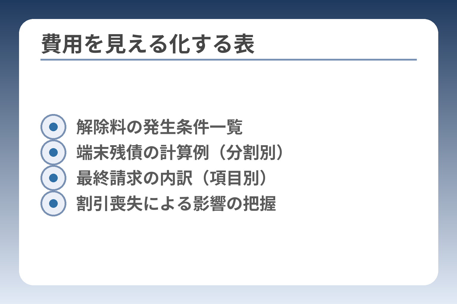 費用を見える化する表