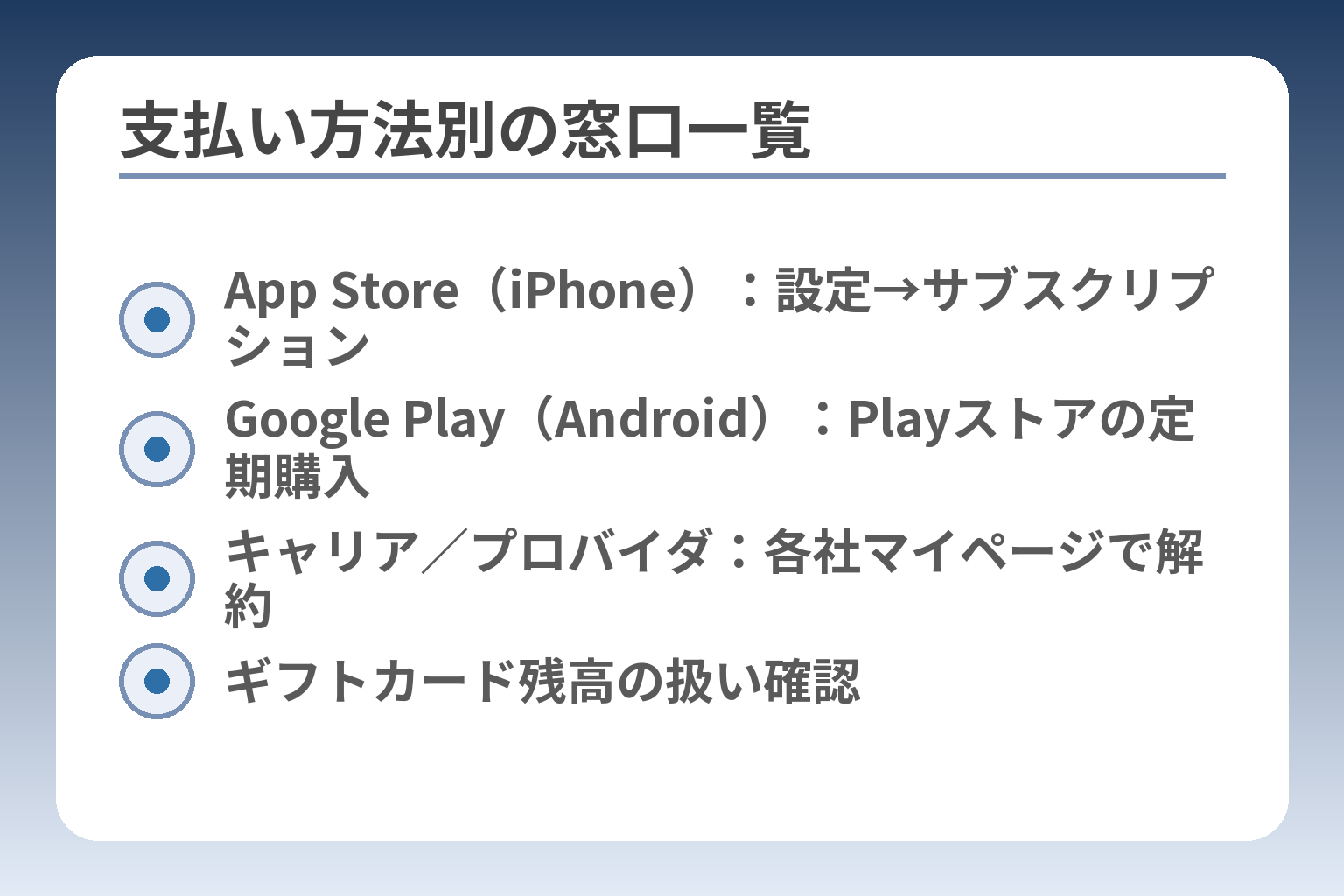 支払い方法別の窓口一覧