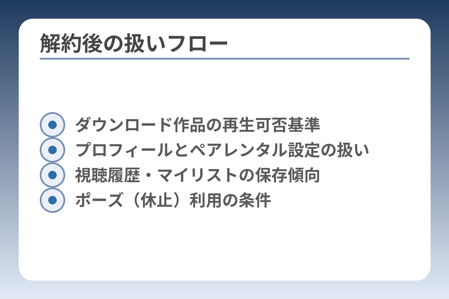 解約後の扱いフロー