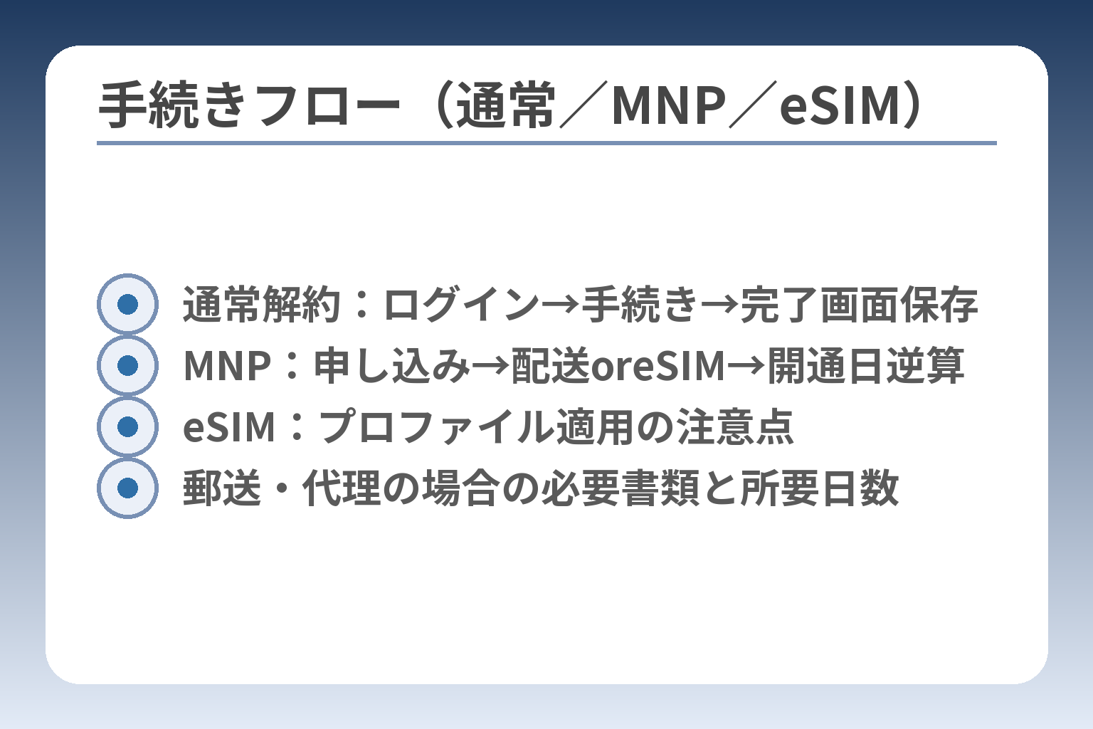 手続きフロー(通常/MNP/eSIM)