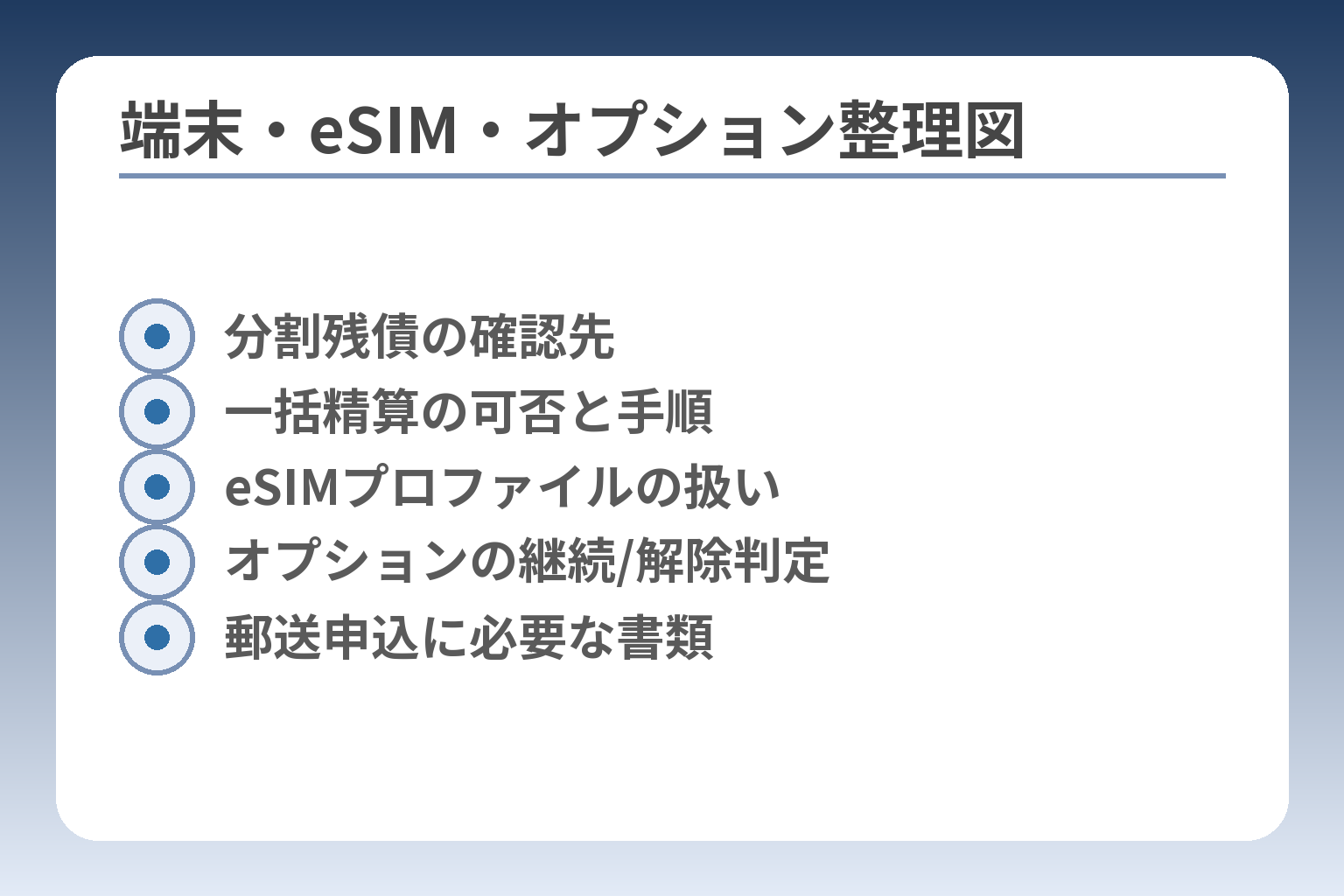端末・eSIM・オプション整理図