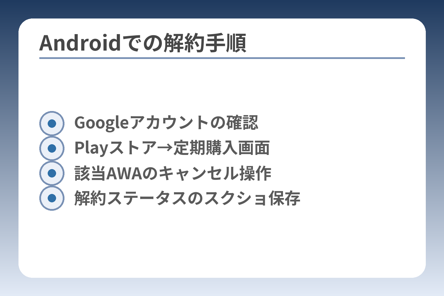 Androidでの解約手順