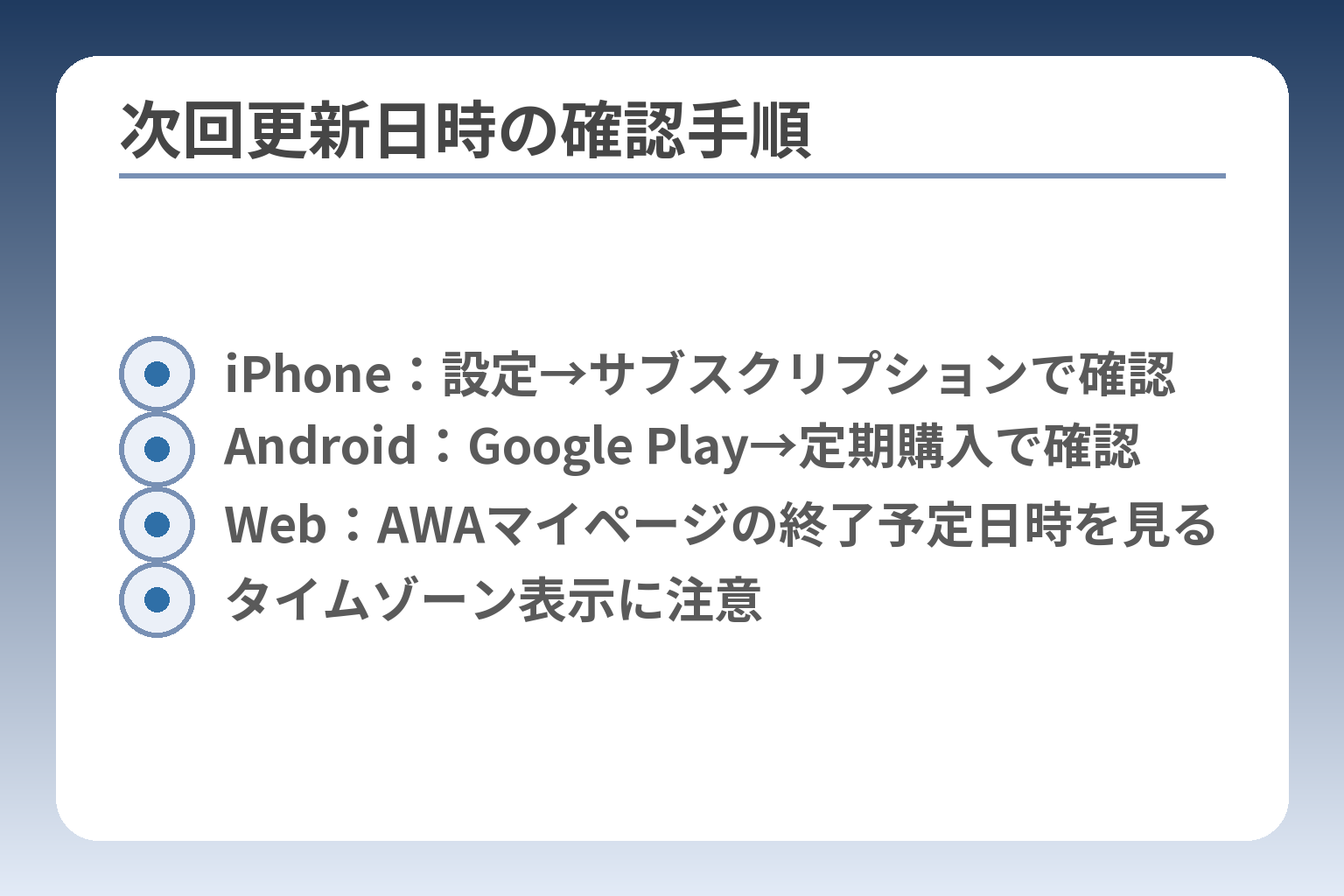 次回更新日時の確認手順