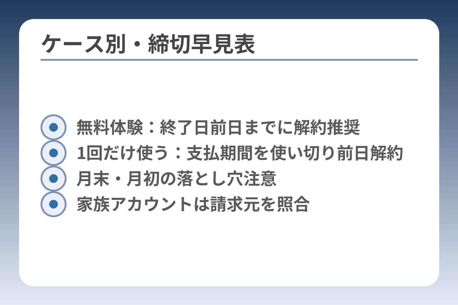 ケース別・締切早見表
