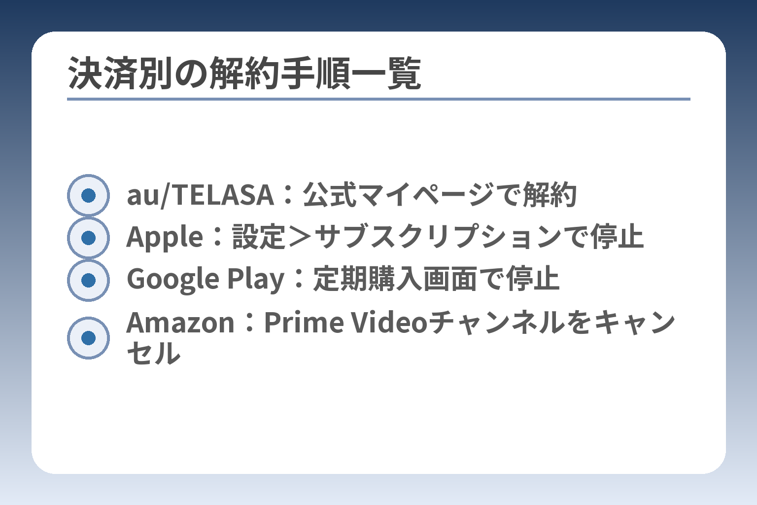 決済別の解約手順一覧