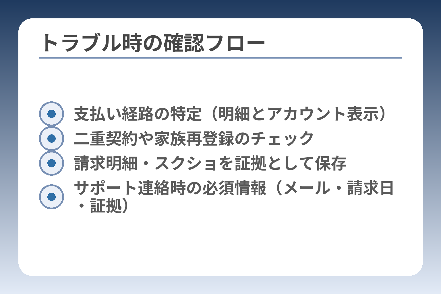 トラブル時の確認フロー