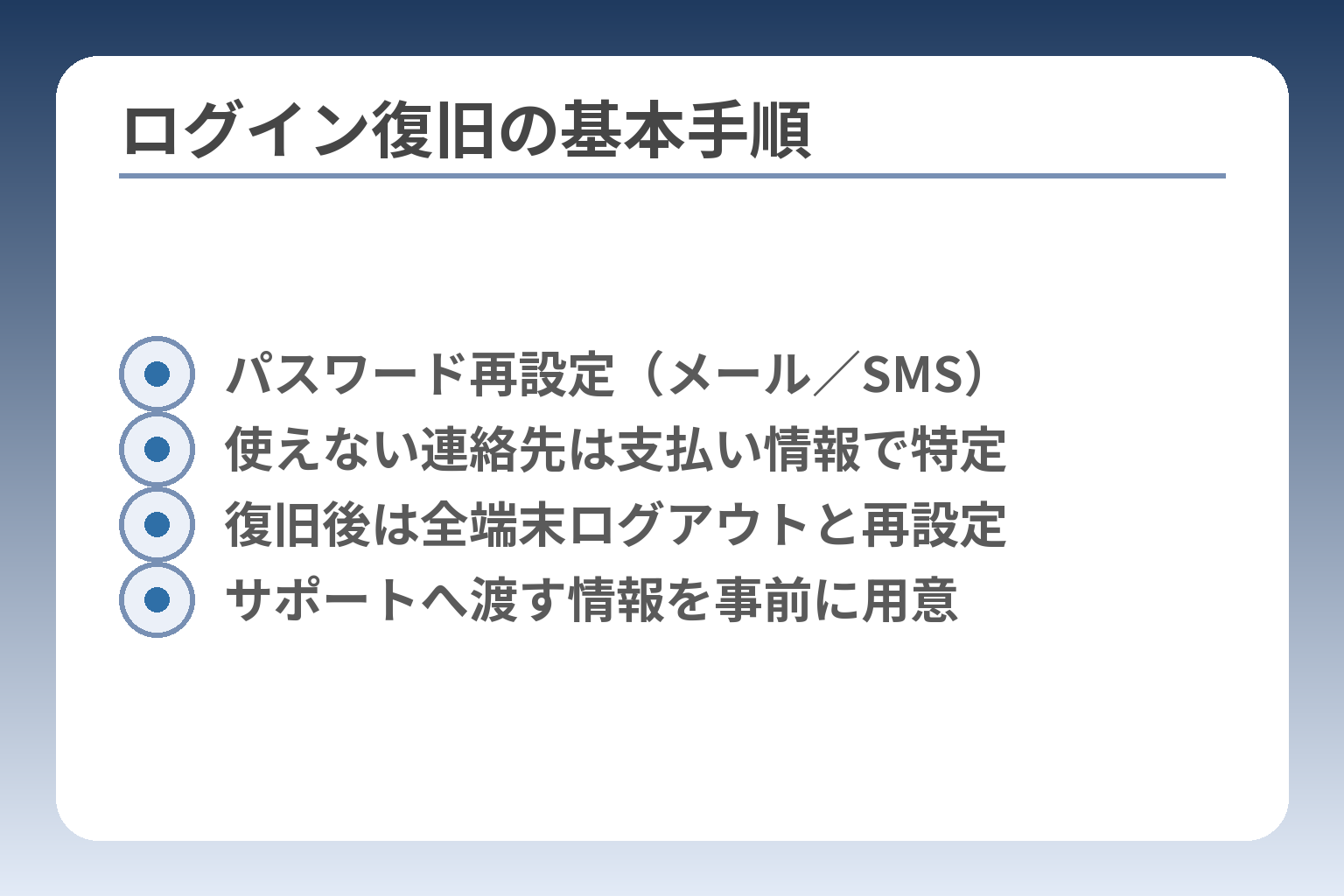 ログイン復旧の基本手順