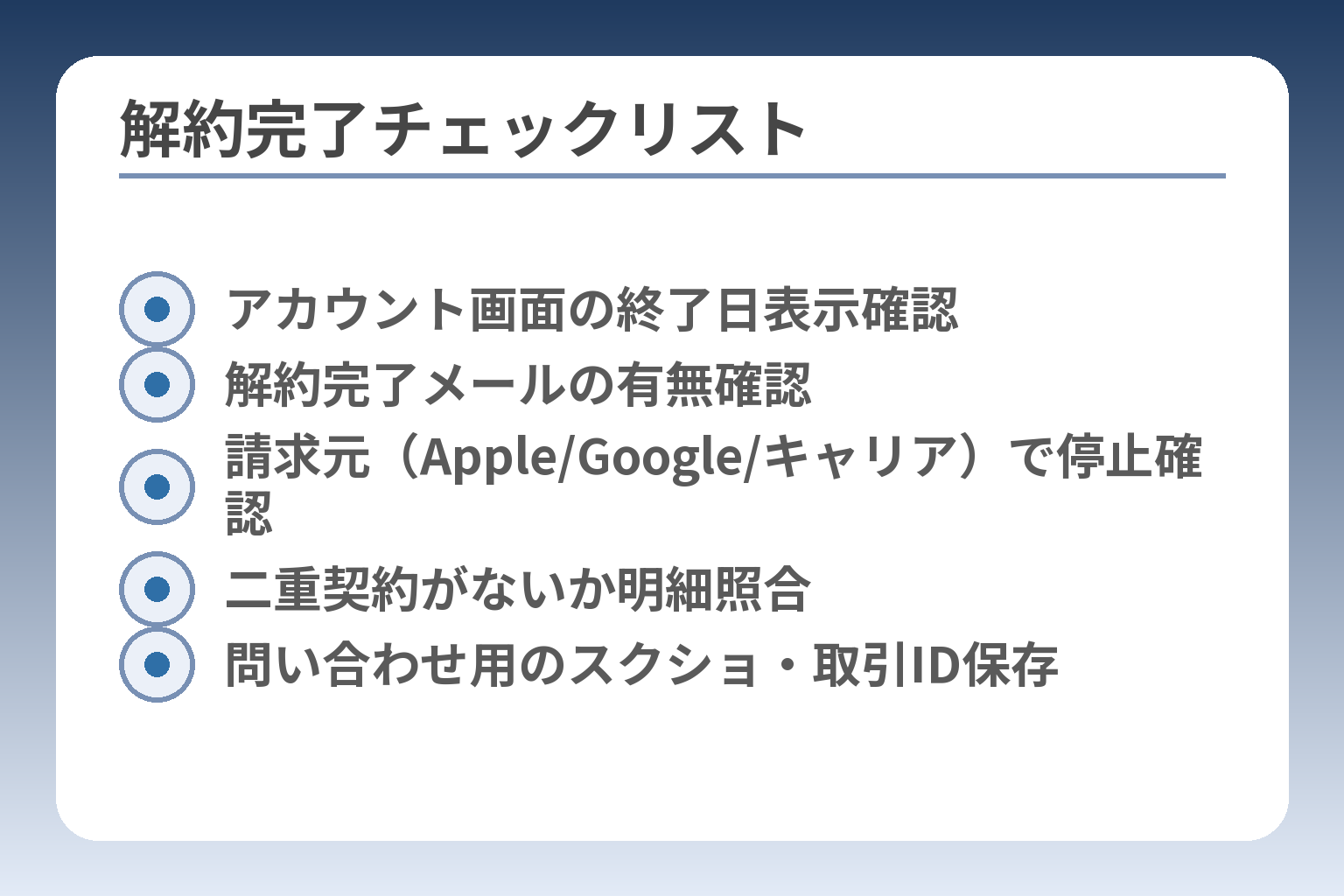 解約完了チェックリスト