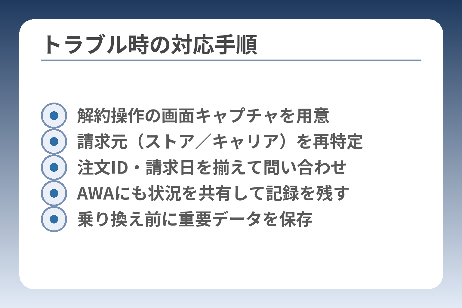 トラブル時の対応手順