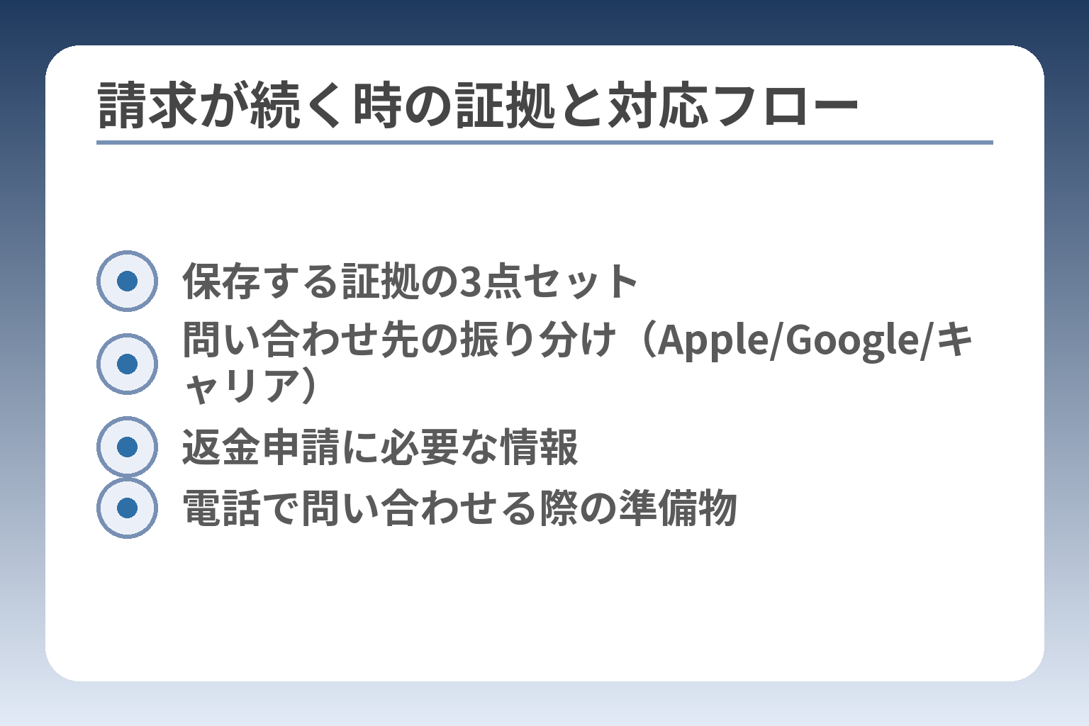 請求が続く時の証拠と対応フロー