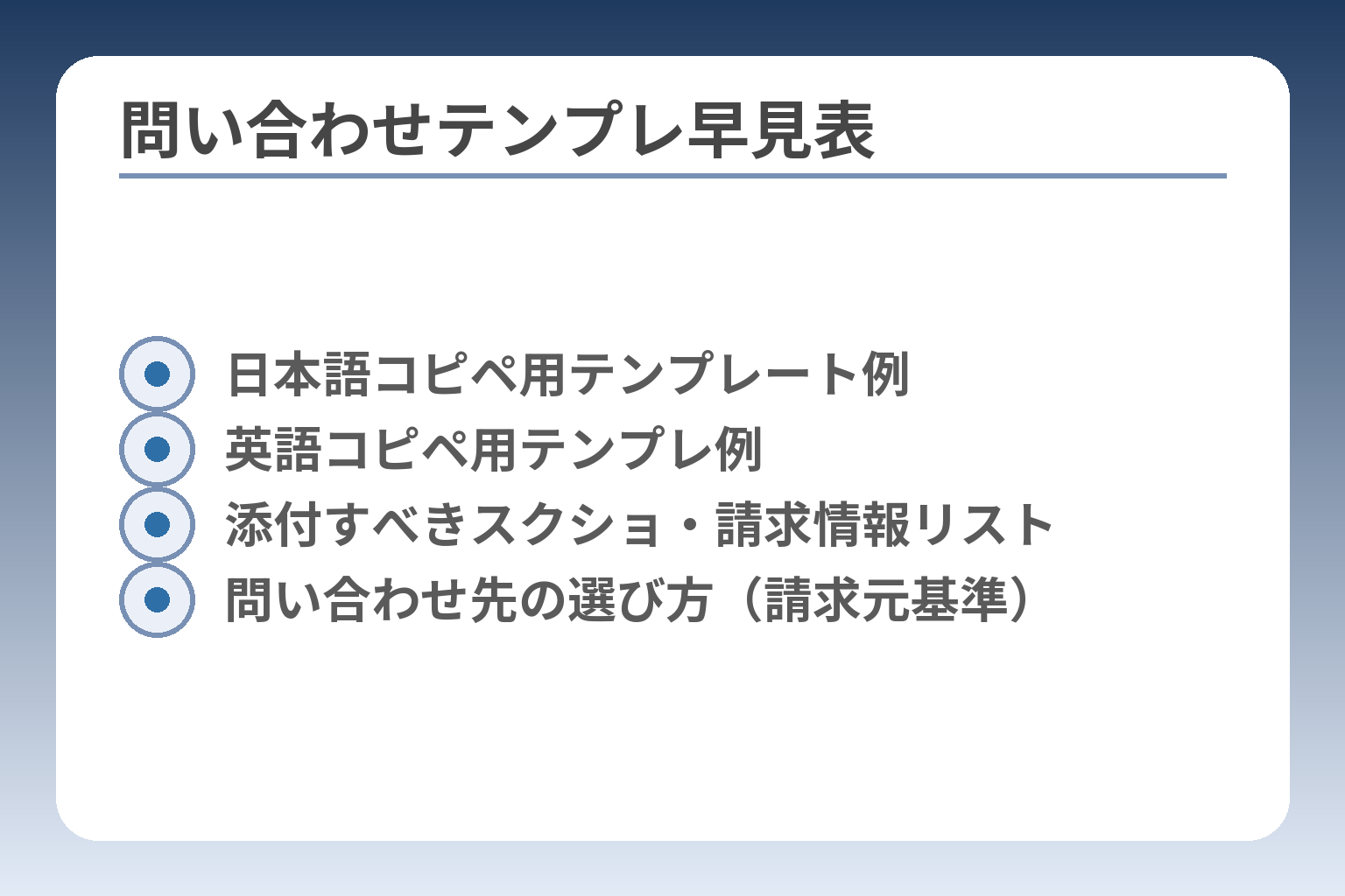 問い合わせテンプレ早見表