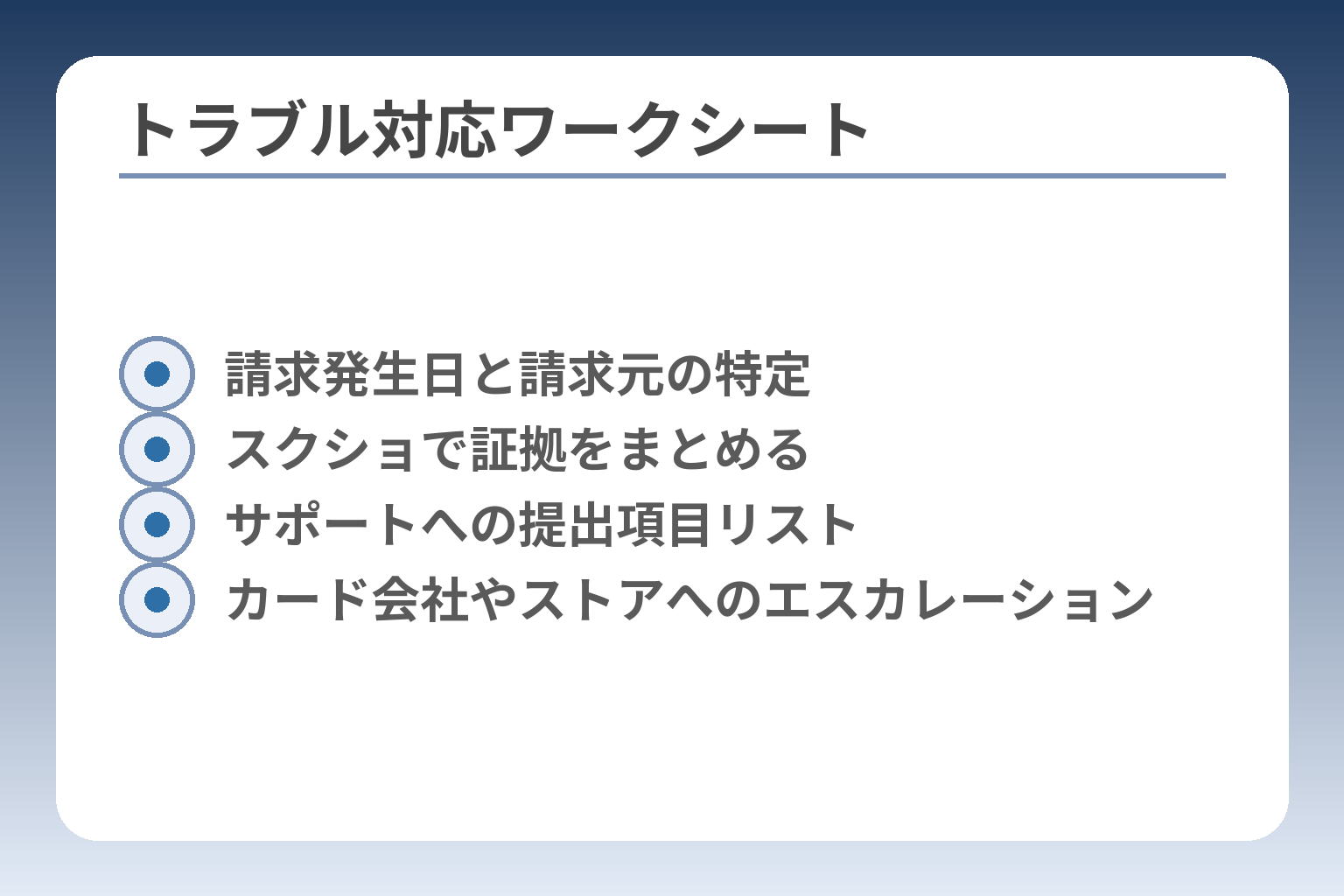 トラブル対応ワークシート