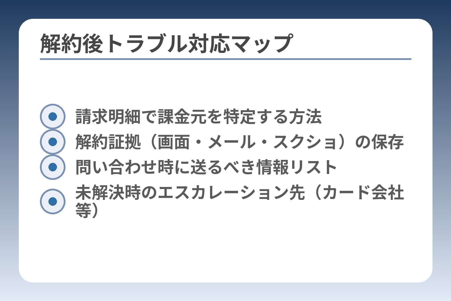 解約後トラブル対応マップ