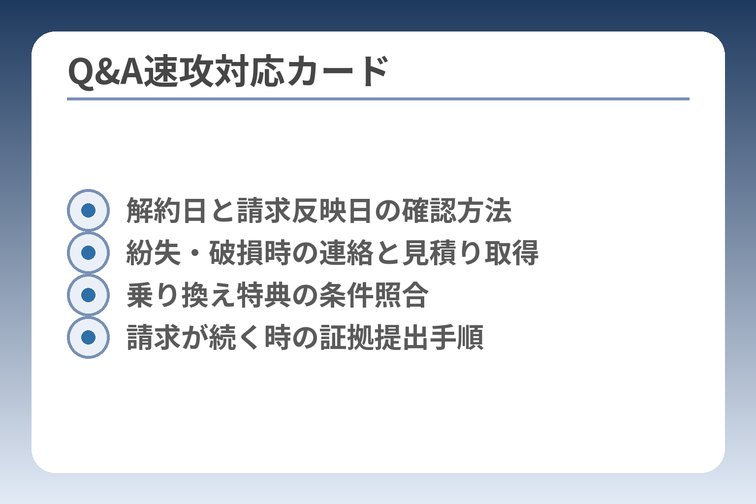 Q&A速攻対応カード