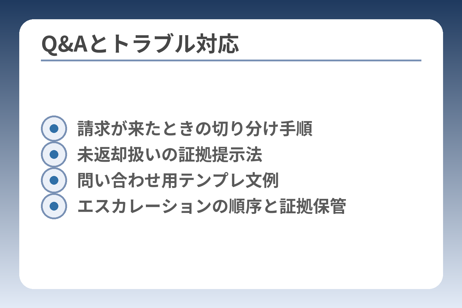 Q&Aとトラブル対応