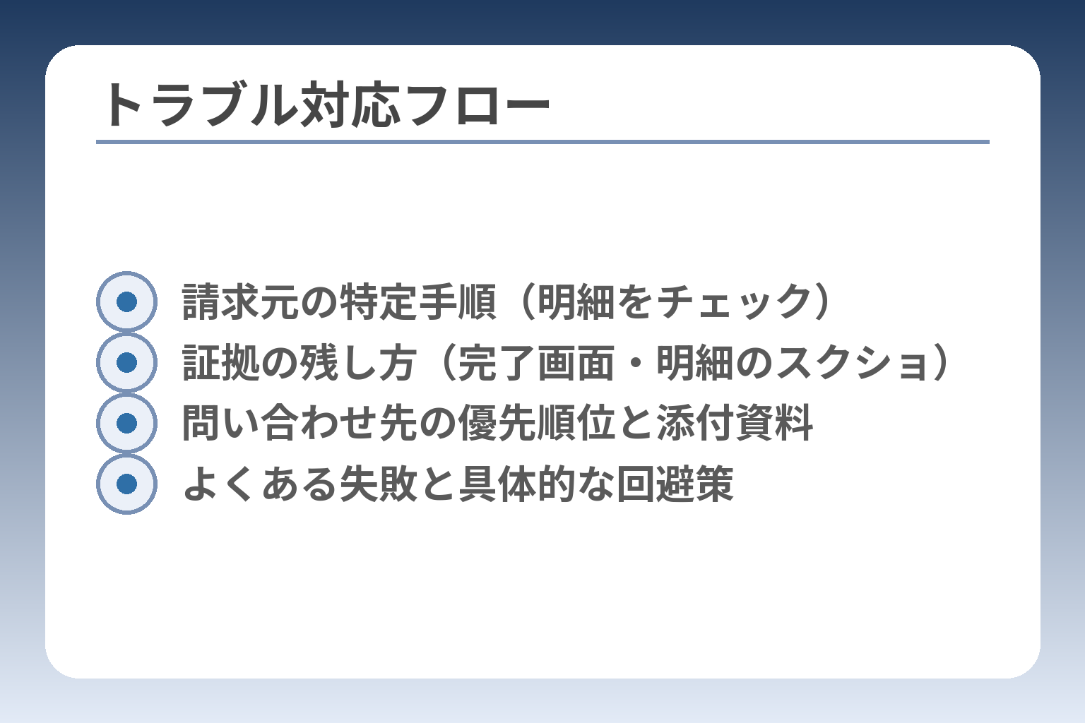 トラブル対応フロー
