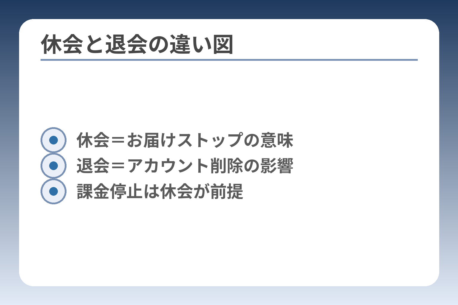 休会と退会の違い図