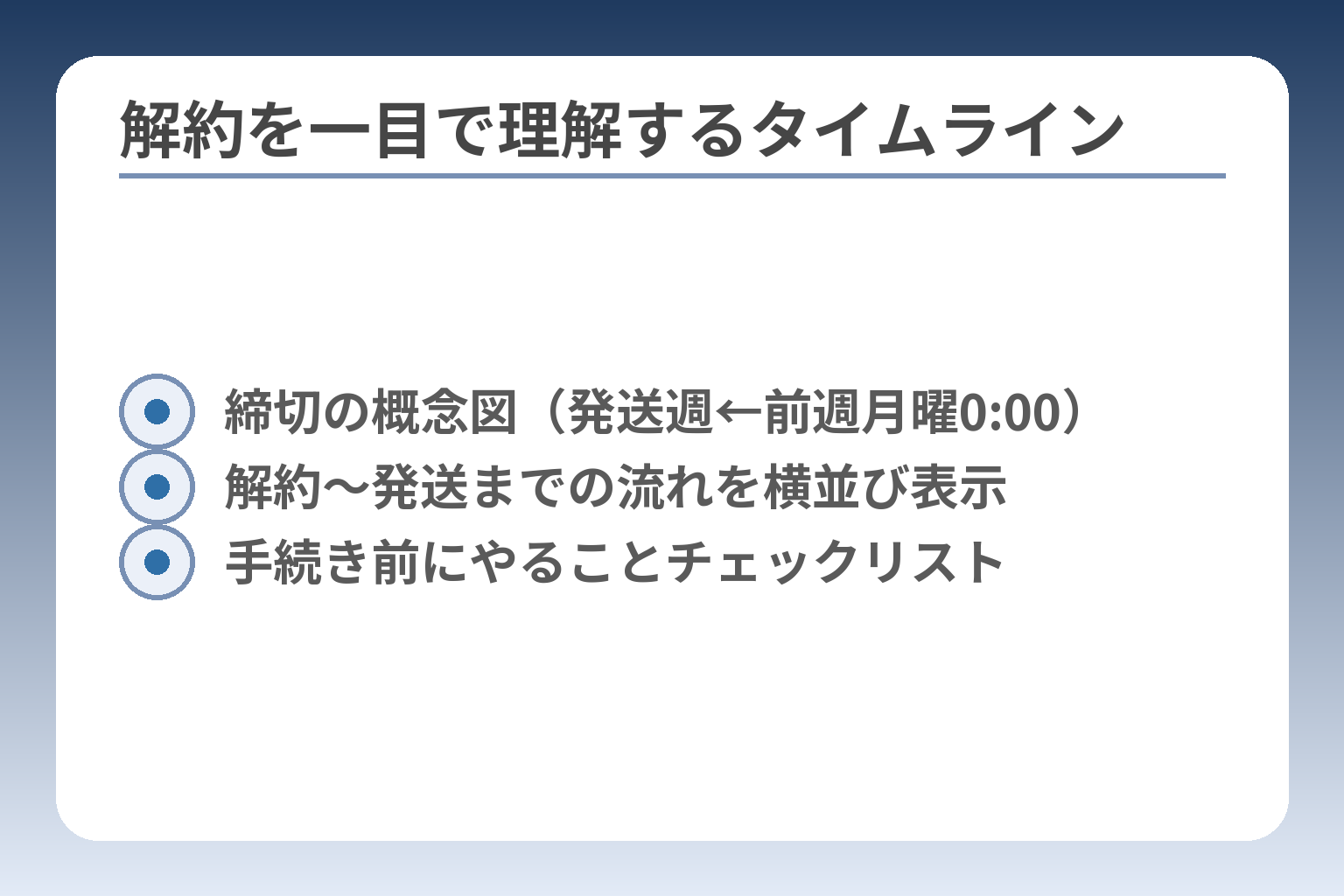 解約を一目で理解するタイムライン