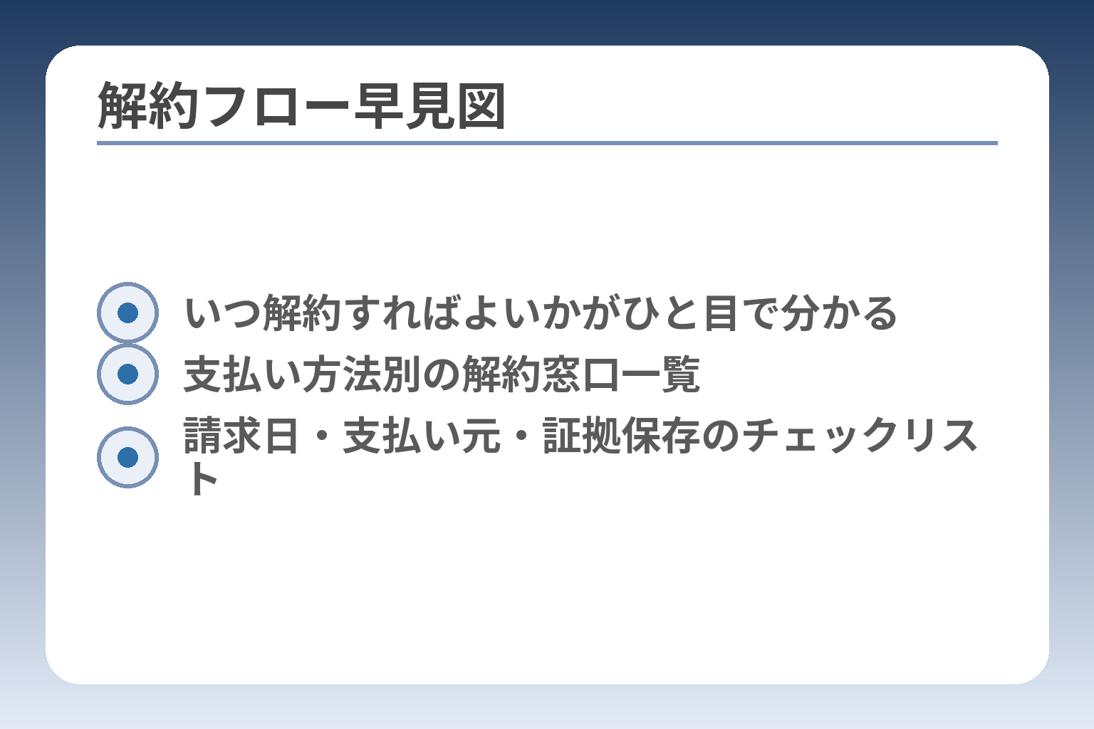 解約フロー早見図