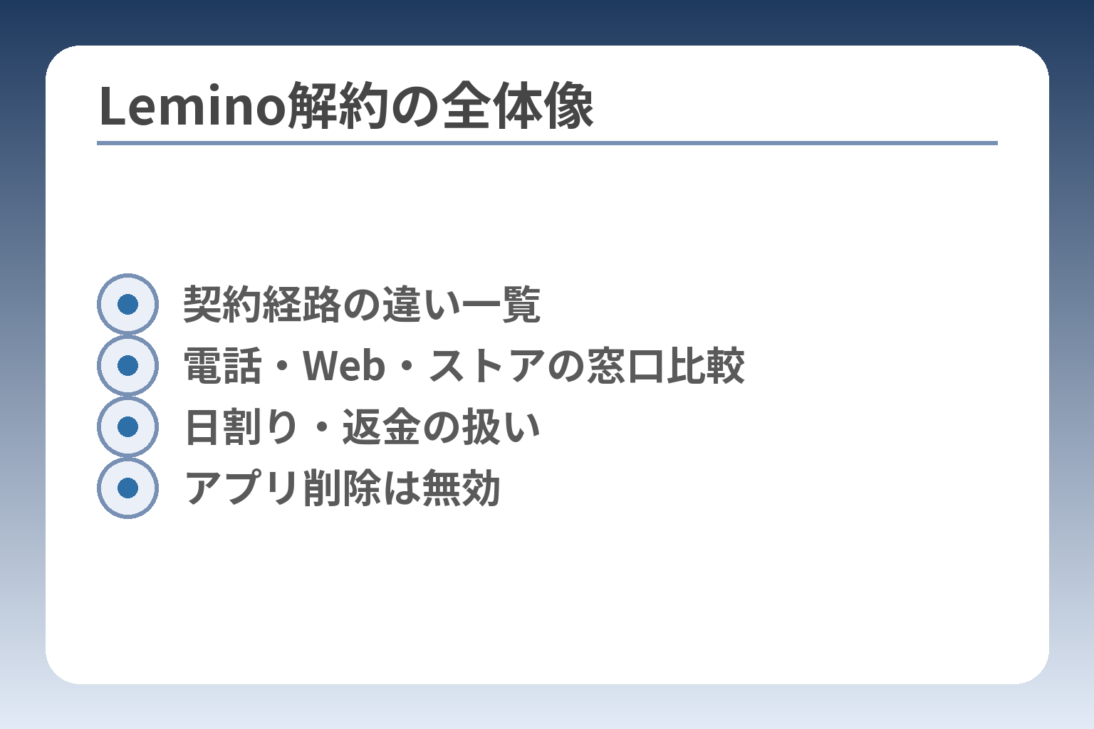 Lemino解約の全体像