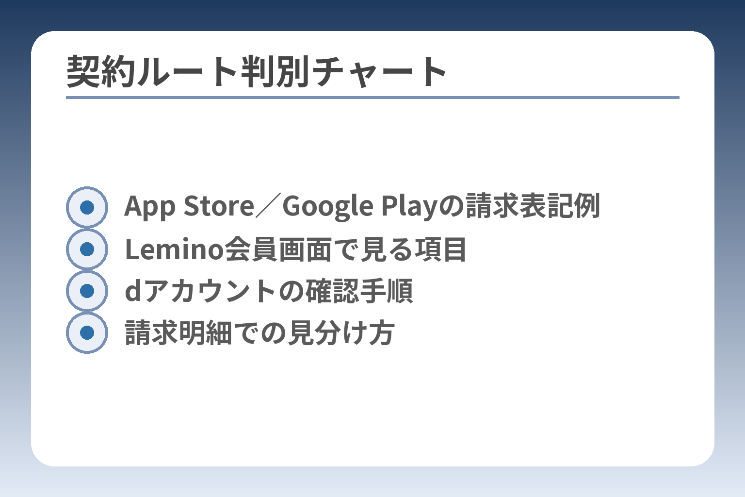 契約ルート判別チャート