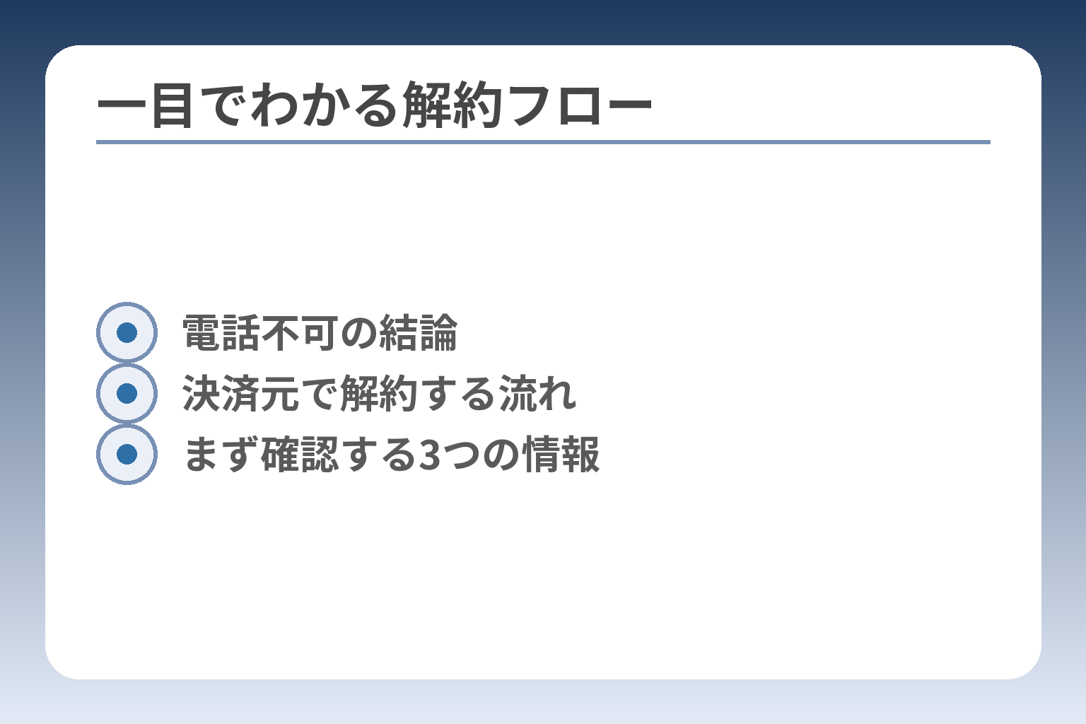 一目でわかる解約フロー