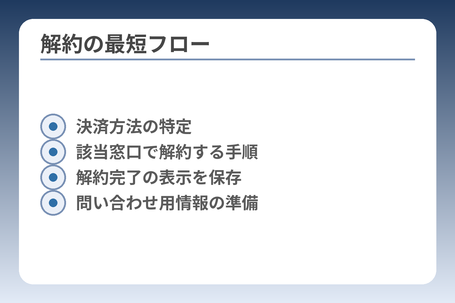 解約の最短フロー
