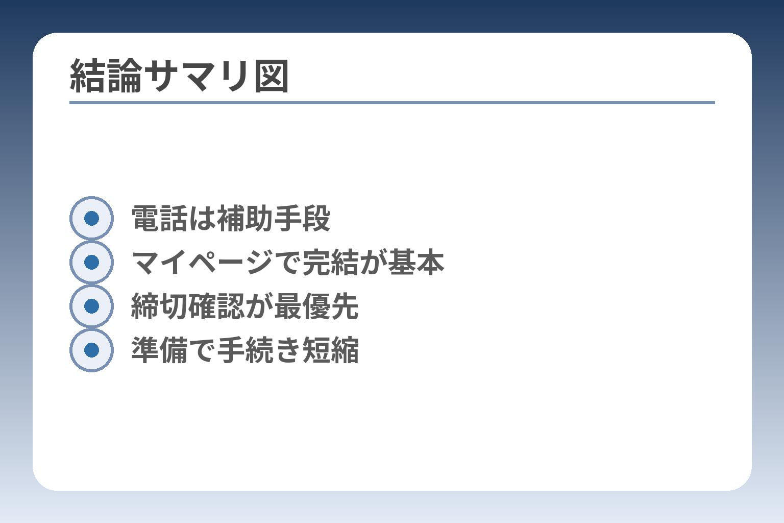 結論サマリ図