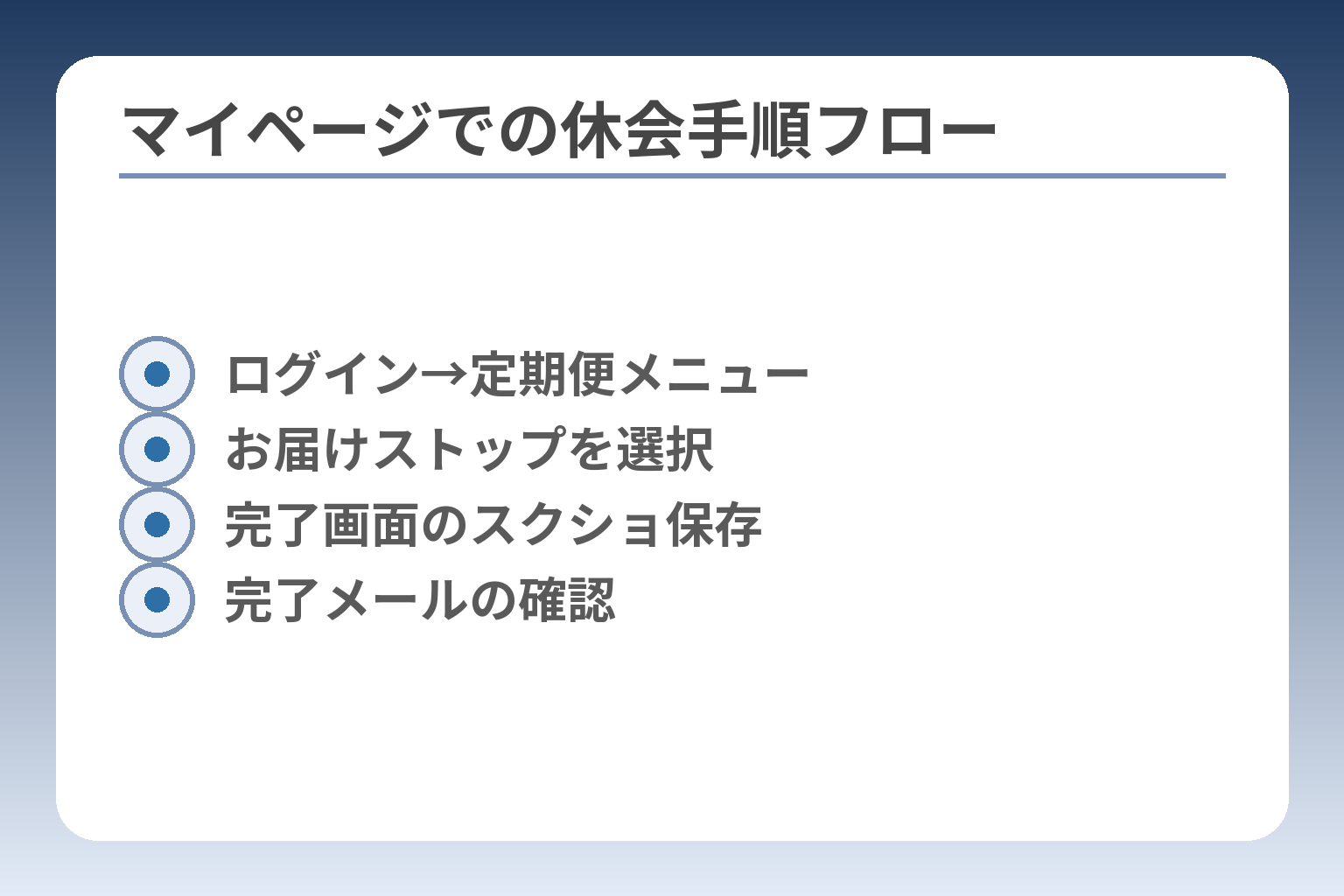 マイページでの休会手順フロー