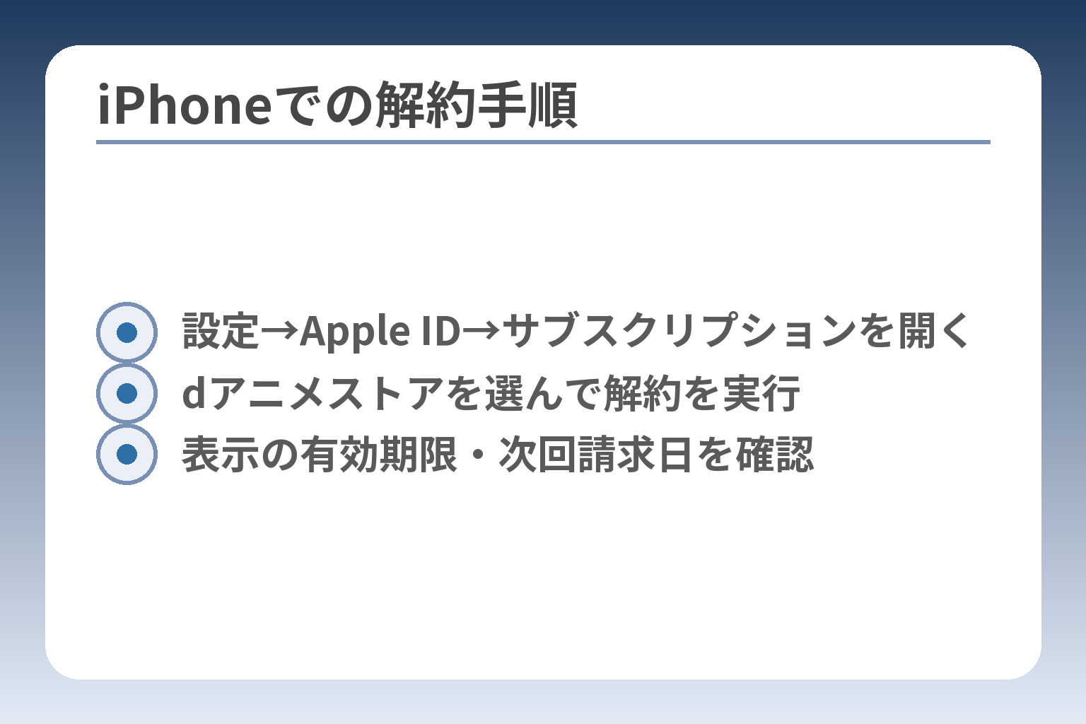 iPhoneでの解約手順